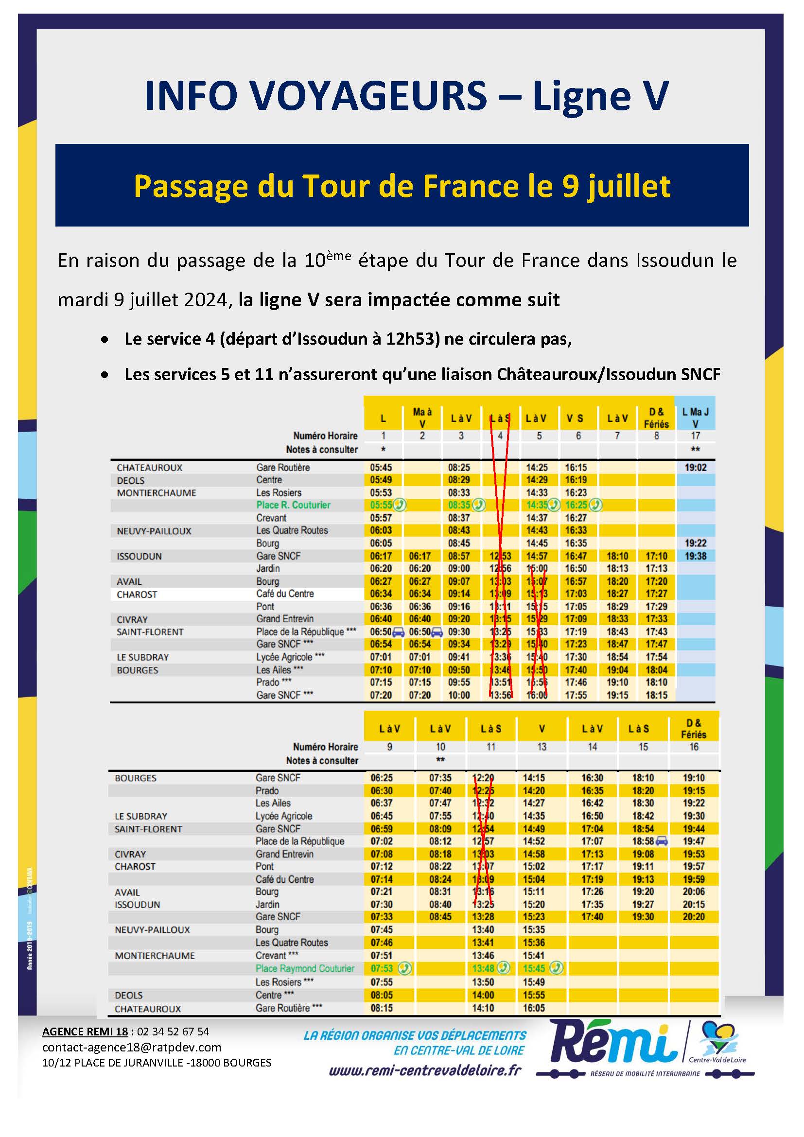 info ligne V Tour de France Vierzon